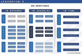 深足人士：总债务大概几亿元 还是没等到青训球员顶上来就结束了